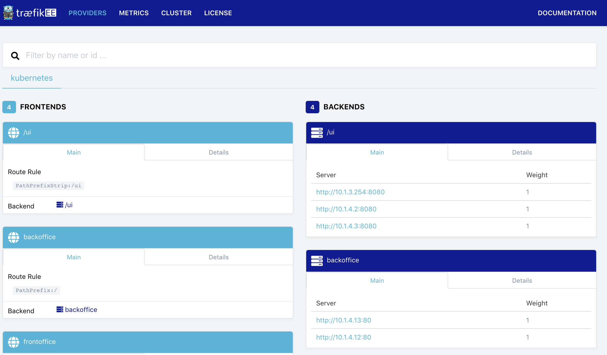 Dashboard Cluster View