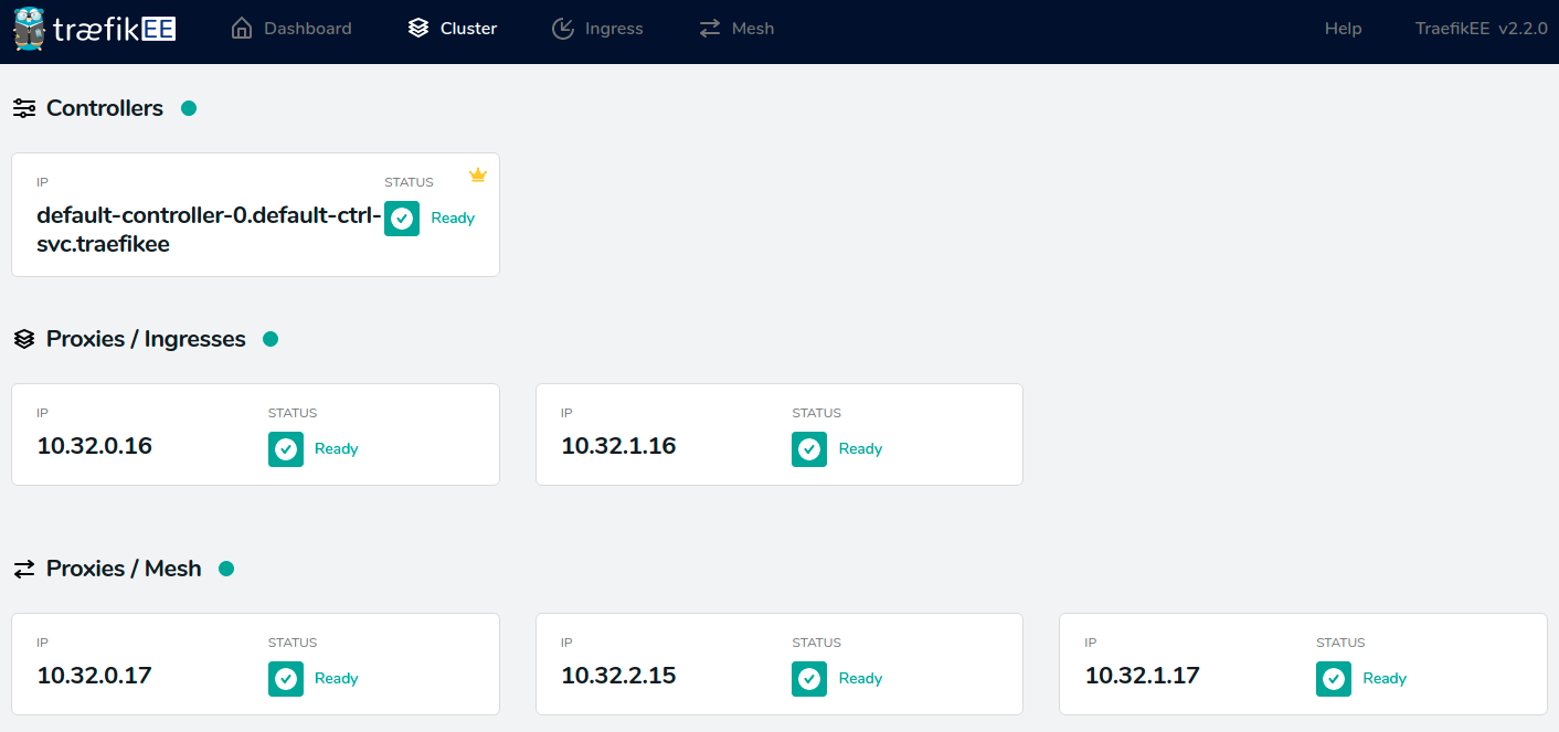 Dashboard Cluster Overview