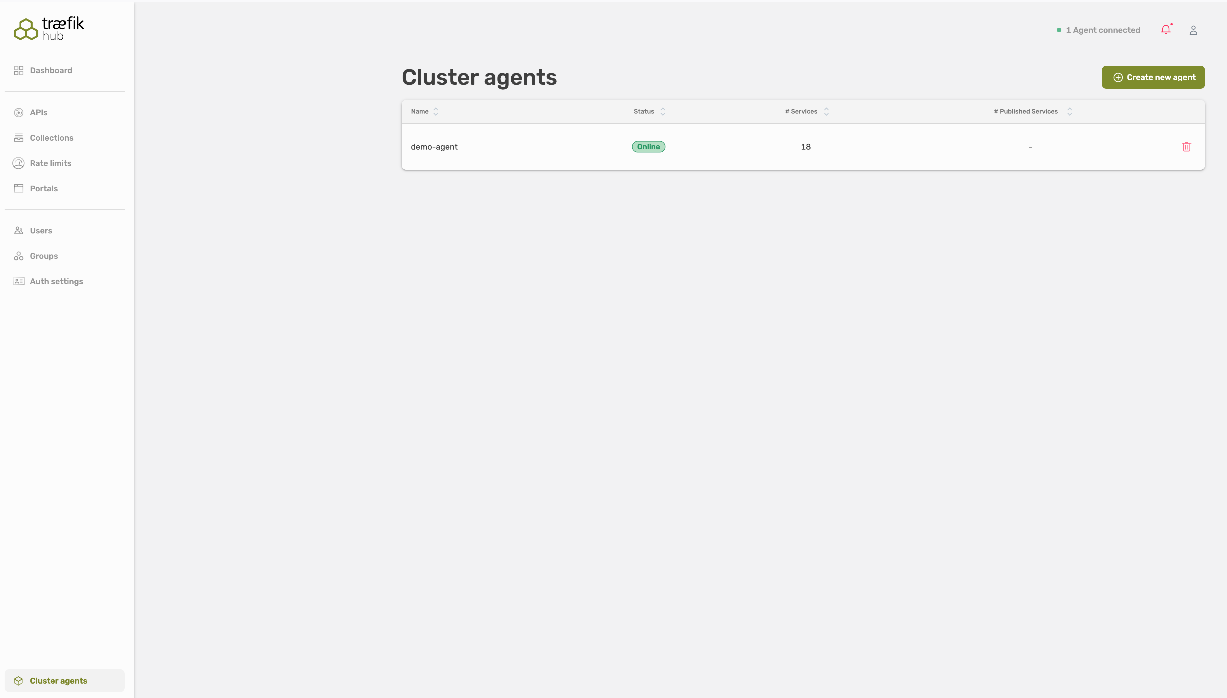 Create second cluster agent Create second cluster agent.