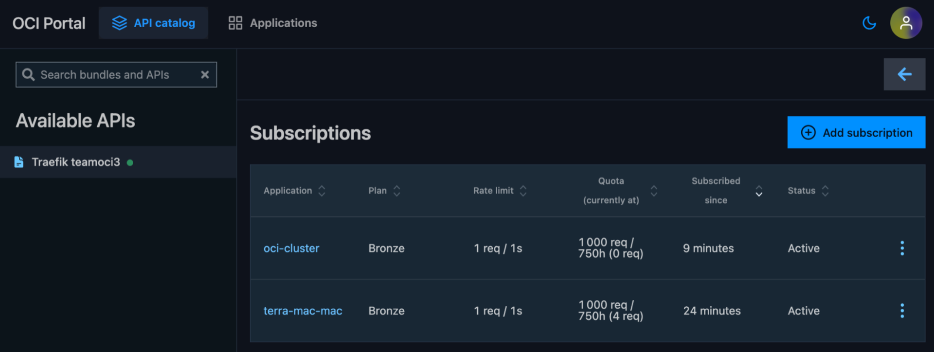 Add Subscription