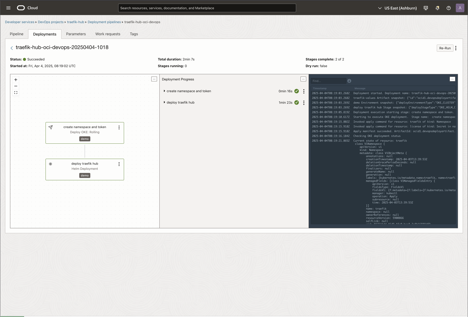 Deployment Successful