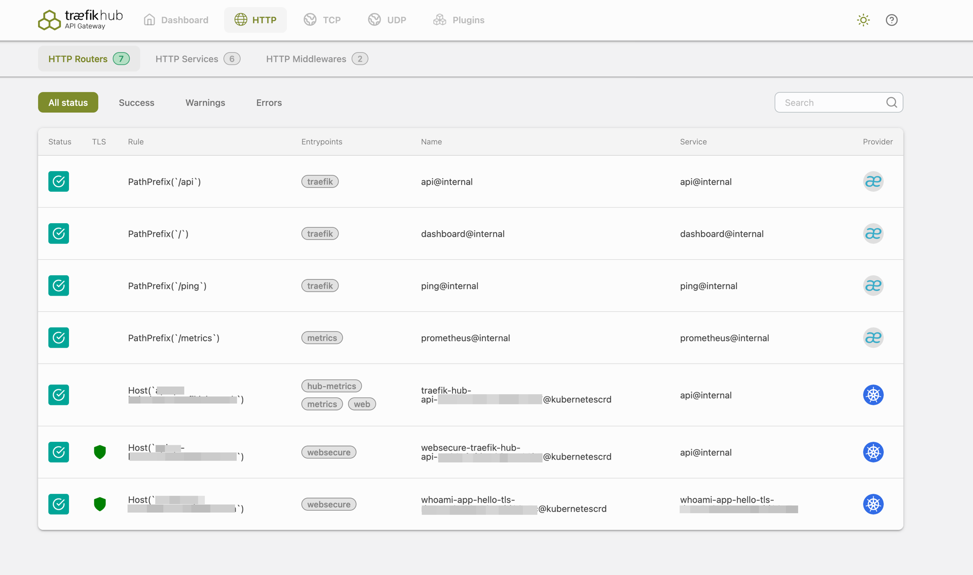 HTTP Router Overview.
