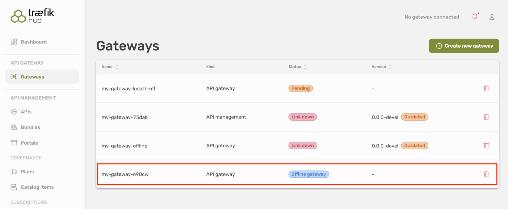 Offline Gateway Status