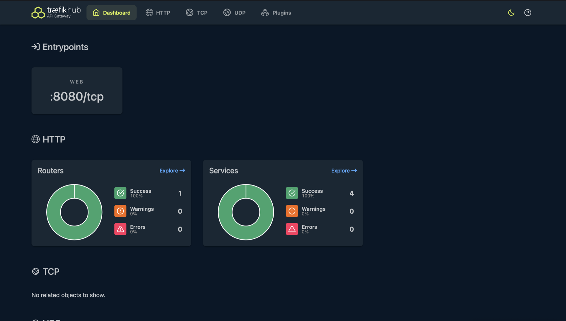 "Traefik Hub Dashboard"