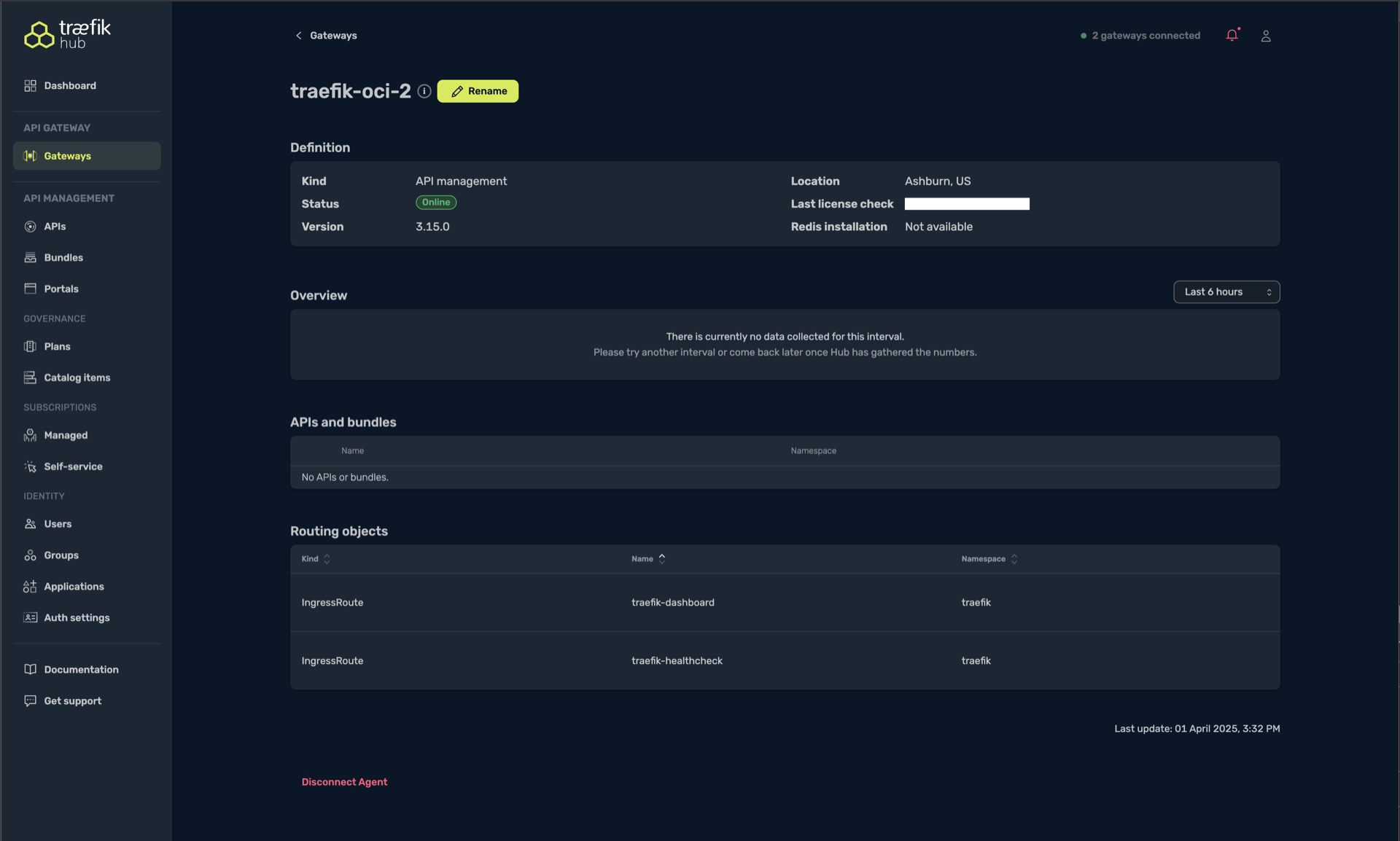 Traefik Hub Gateway Online