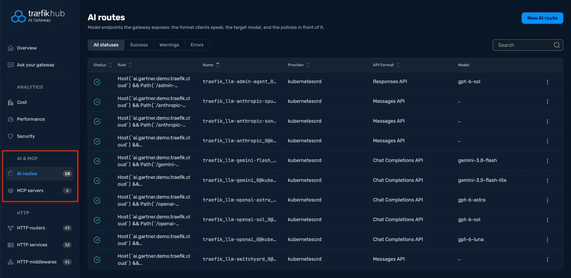 The Administration UI AI routes page