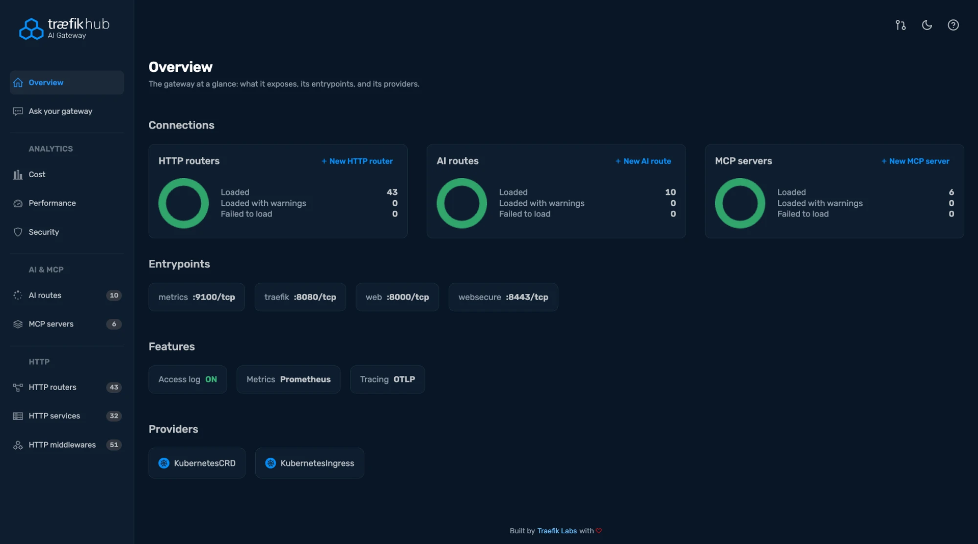 The Administration UI Overview page