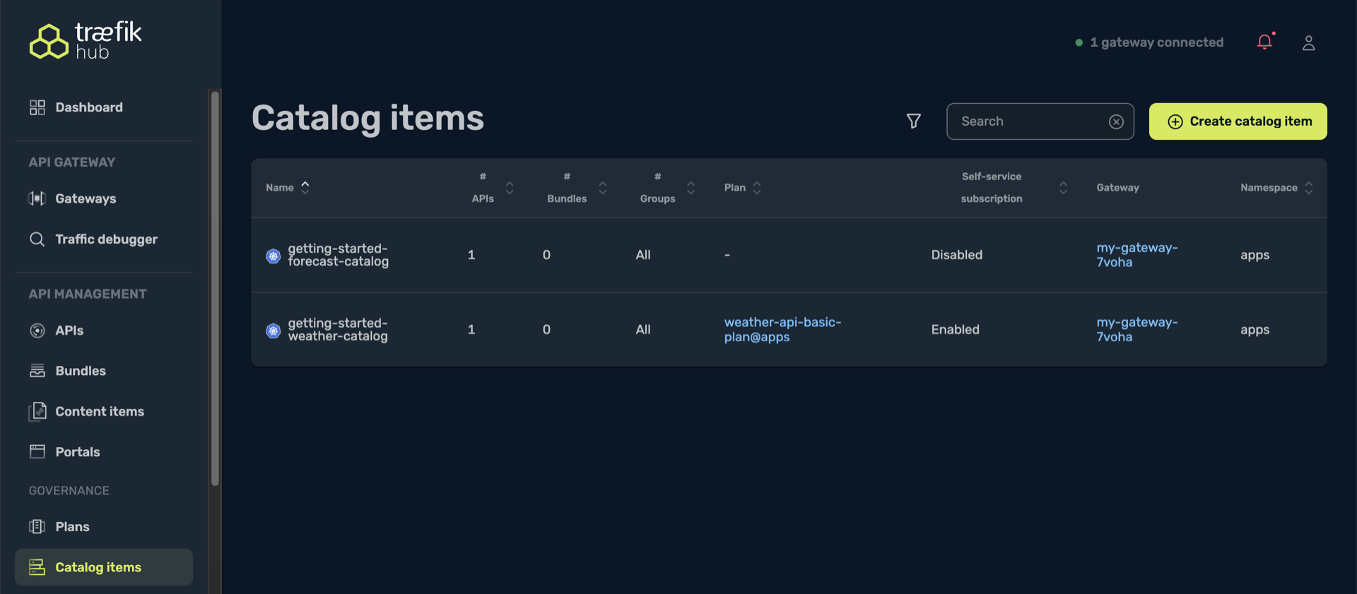 Hub dashboard showing catalog item configuration