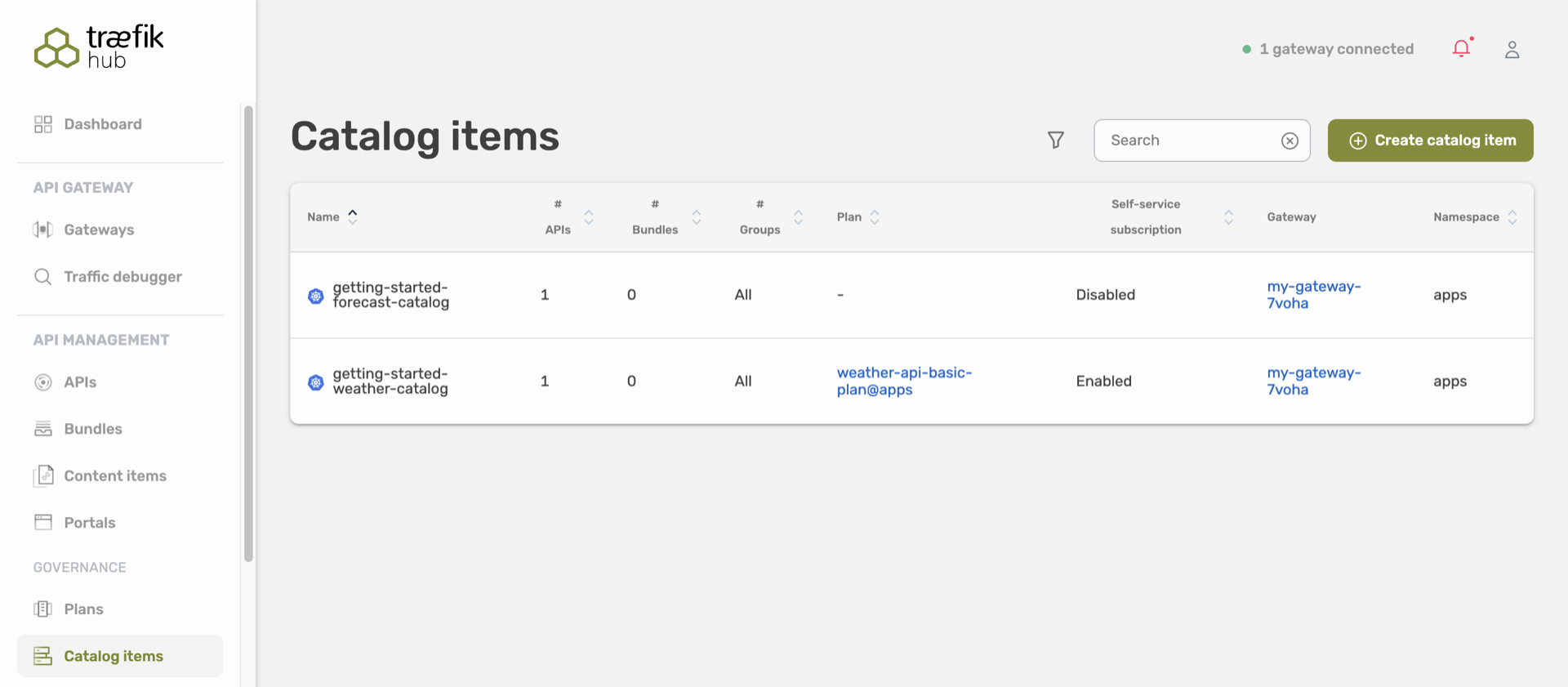 Hub dashboard showing catalog item configuration