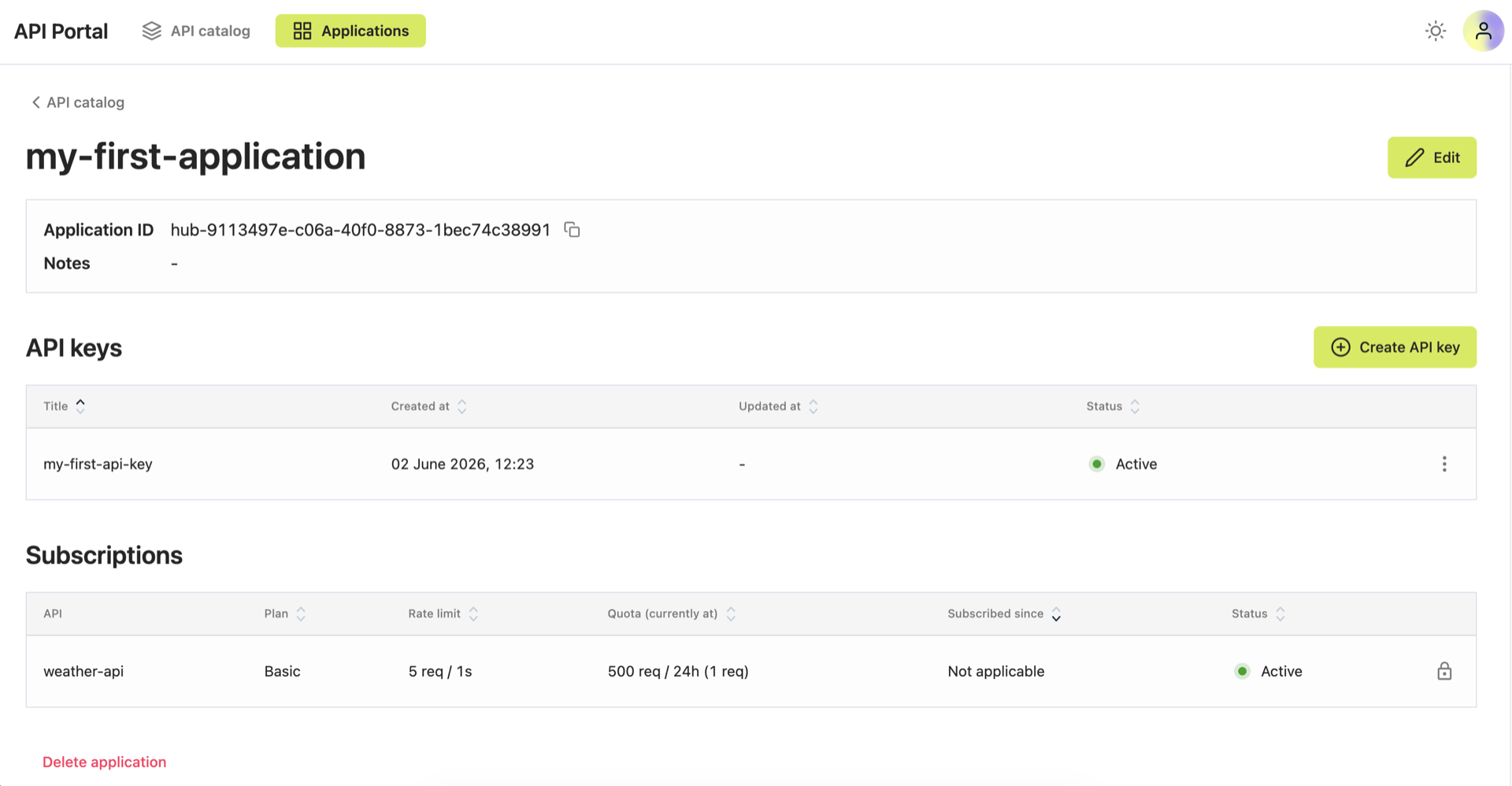 API portal subscription details
