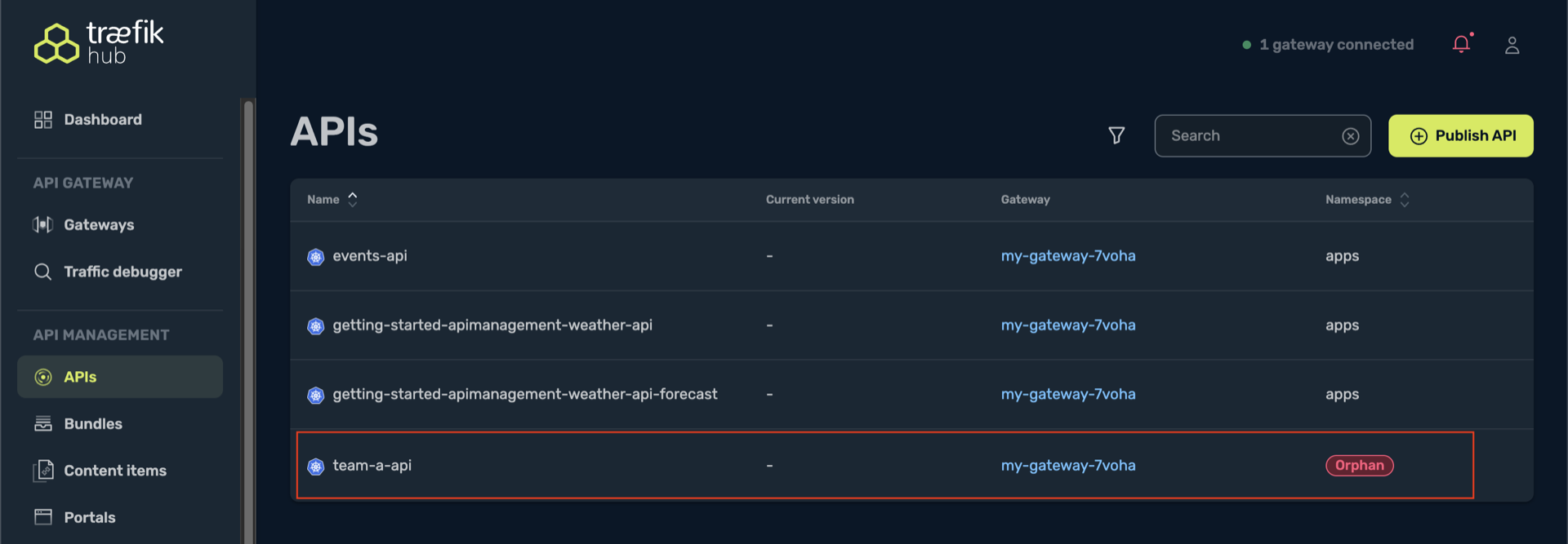 Orphan resource in Hub dashboard