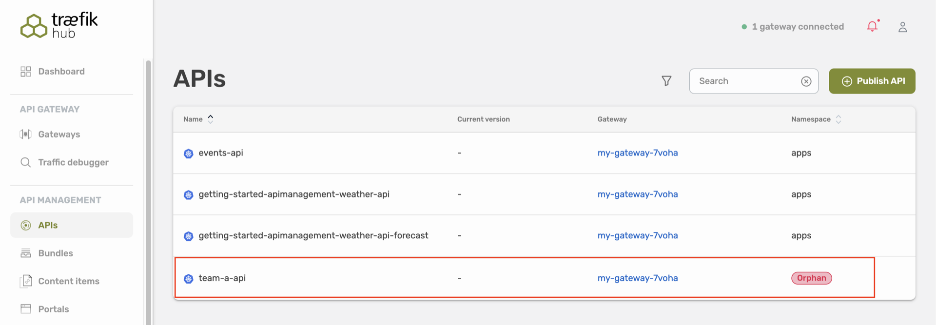 Orphan resource in Hub dashboard