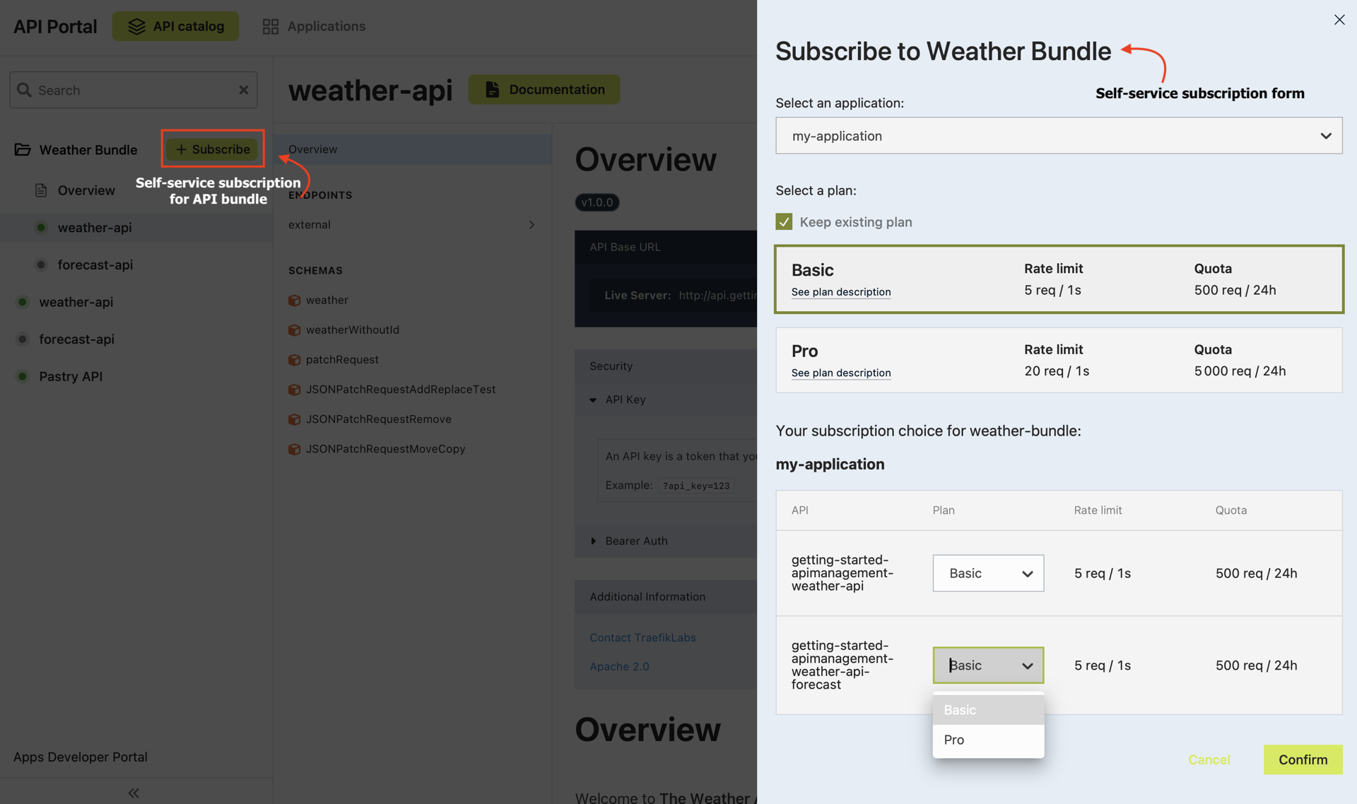 Self-service subscription modal for an API bundle