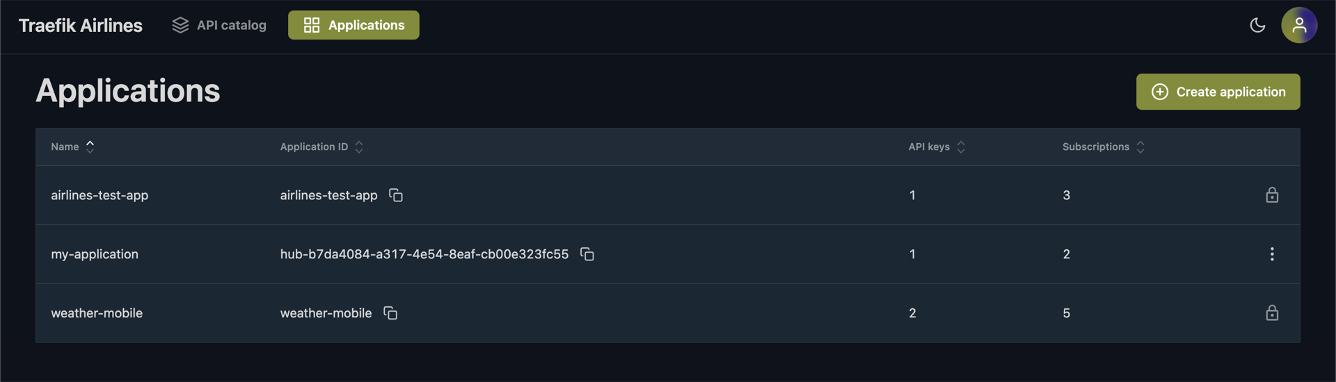 API applications