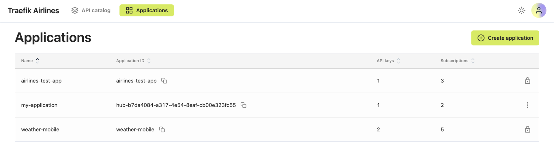 API applications