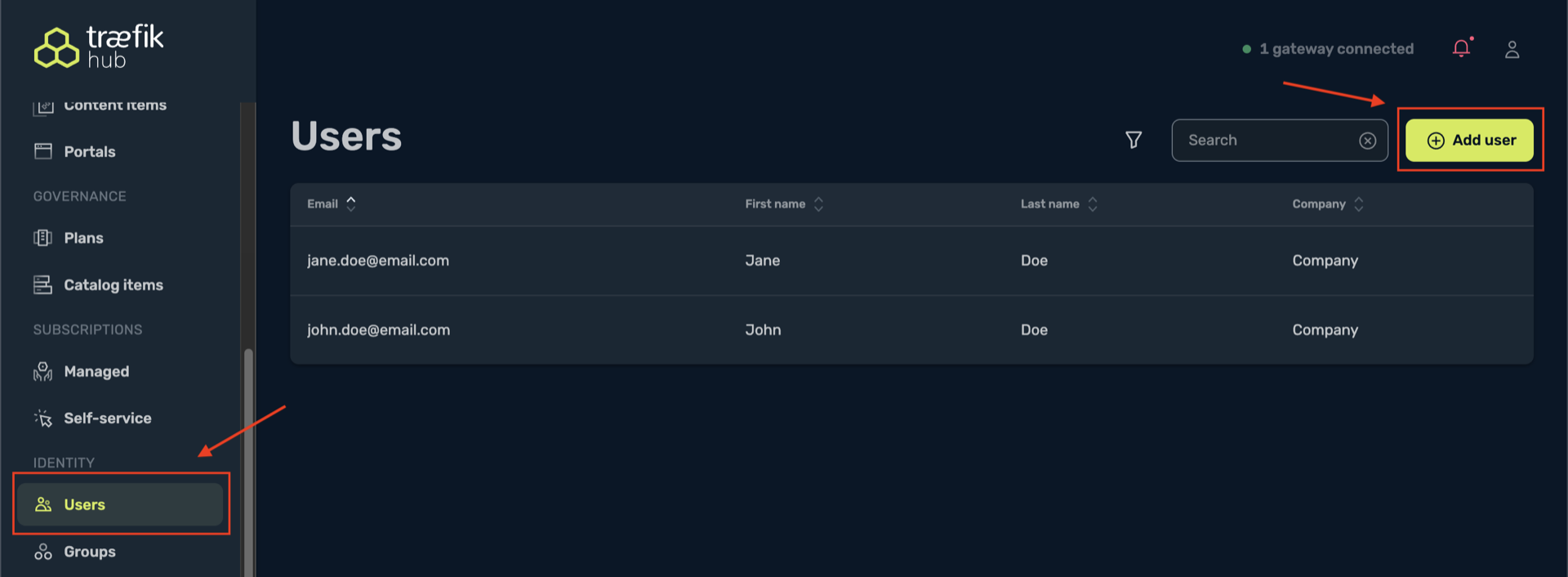 User management