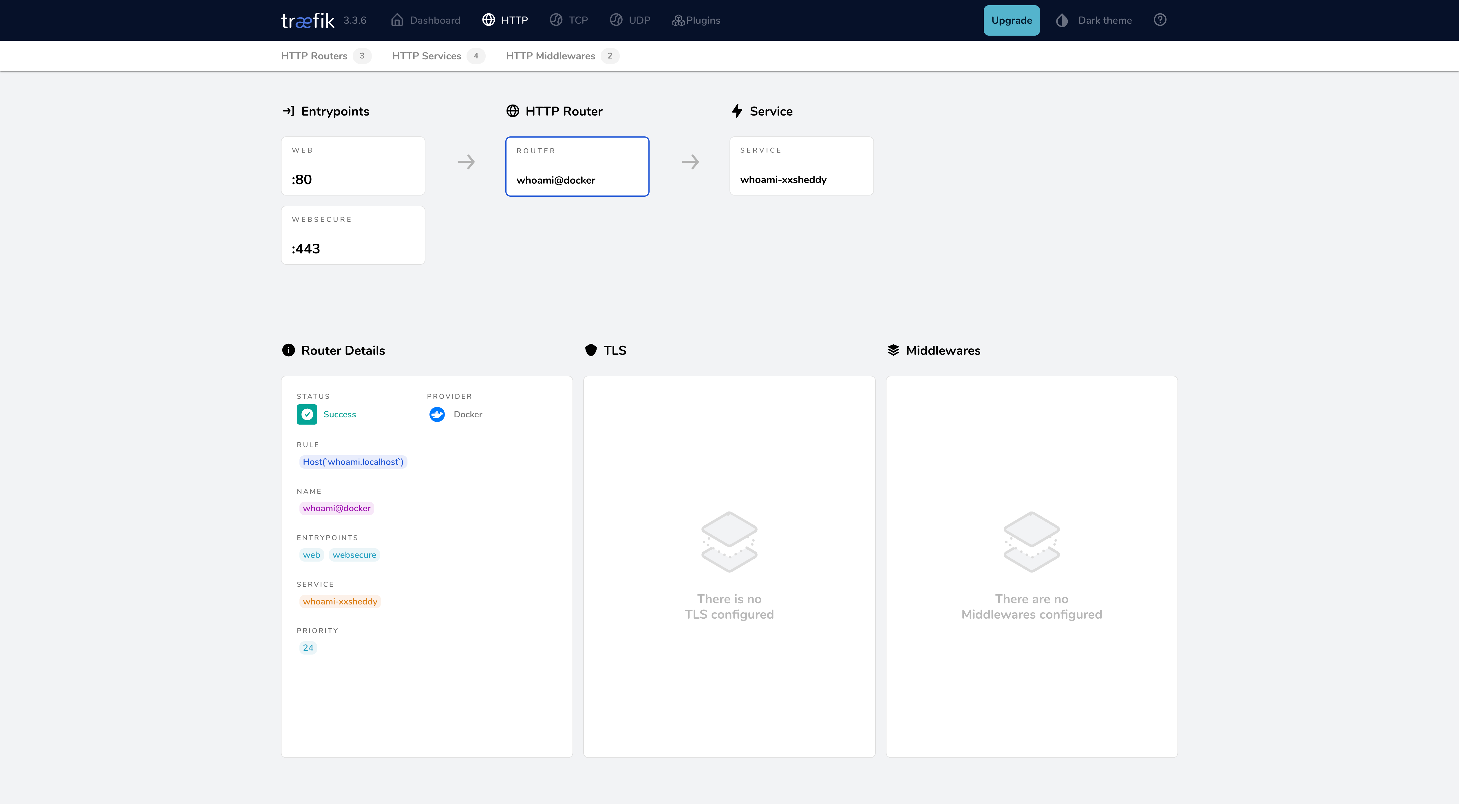 Traefik Dashboard HTTP Routers Section Screenshot